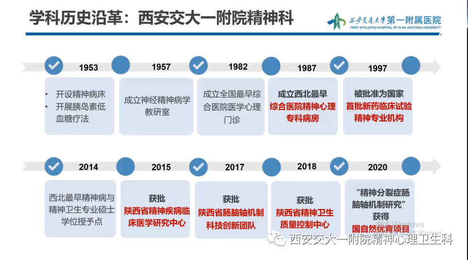 心理卫生科是干嘛的_心理卫生科_心理卫生科是什么