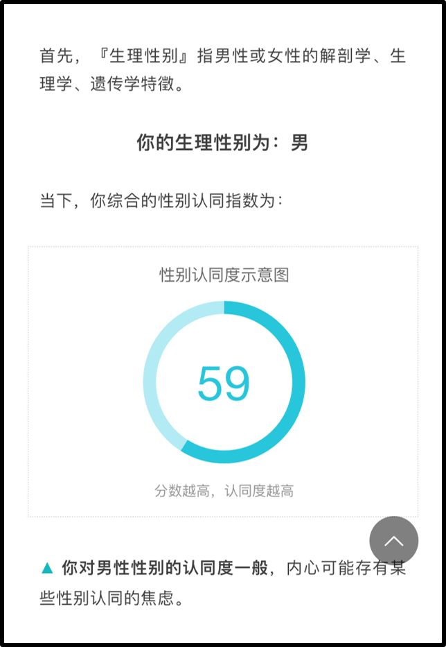 性取向心理测试专业版免费_测试性取向的心理测试题免费_性取向心理测试免费