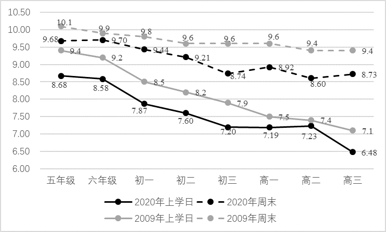 中国心理健康网_中国心理健康教育网站_中国心理健康网站
