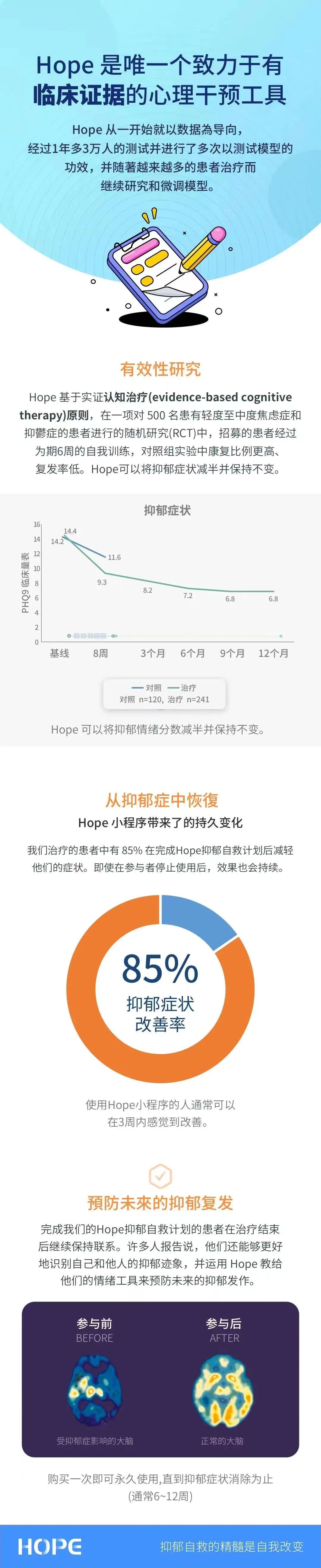 抑郁心理咨询免费_抑郁心理咨询中心_线上抑郁心理咨询