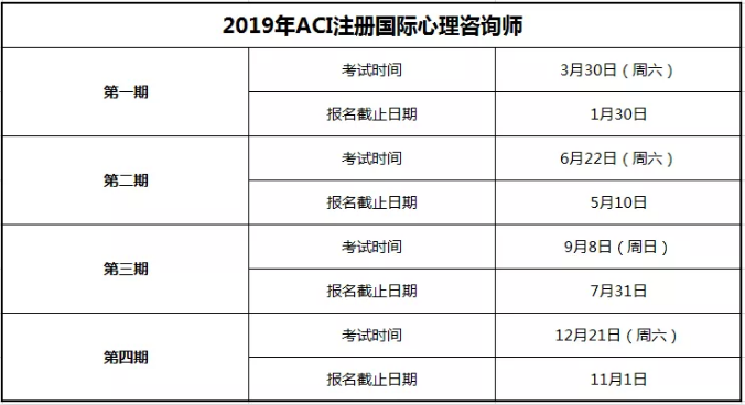 心理咨询登记样表_登记心理咨询表怎么填写_心理咨询登记表