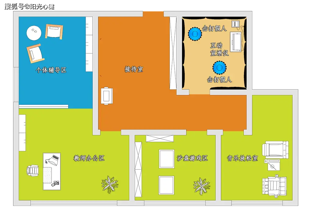 心理咨询室常见功能室有哪些？【阳光心健】