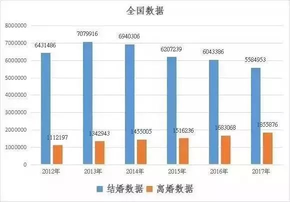 广州婚姻出轨调查_出轨婚姻调查广州事件_广州出轨调查咨询