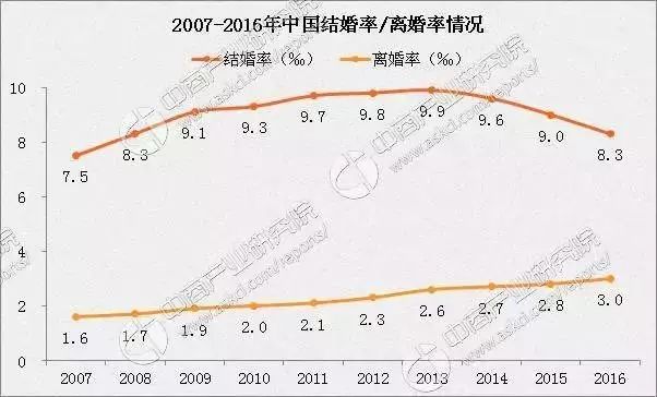 广州出轨调查咨询_出轨婚姻调查广州事件_广州婚姻出轨调查