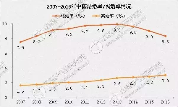 广州出轨调查咨询_出轨婚姻调查广州事件_广州婚姻出轨调查