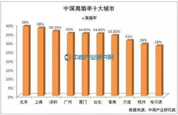 广州出轨调查咨询_出轨婚姻调查广州事件_广州婚姻出轨调查