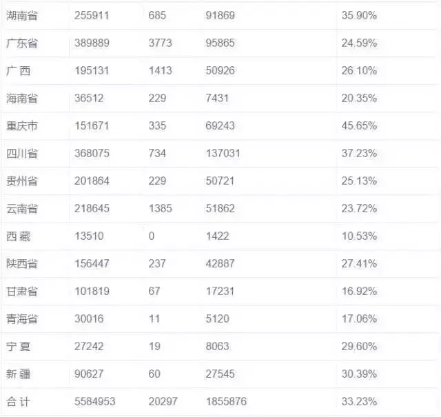 出轨婚姻调查广州事件_广州婚姻出轨调查_广州出轨调查咨询