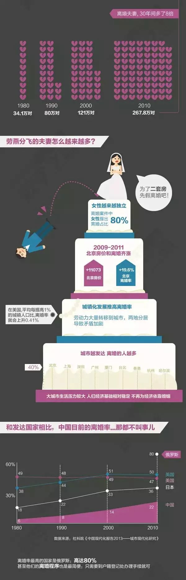 广州婚姻出轨调查_出轨婚姻调查广州事件_广州出轨调查咨询
